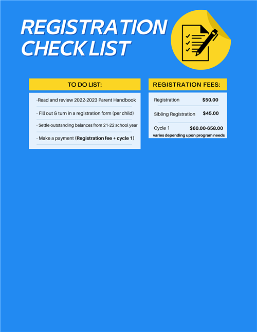 Reg Check List